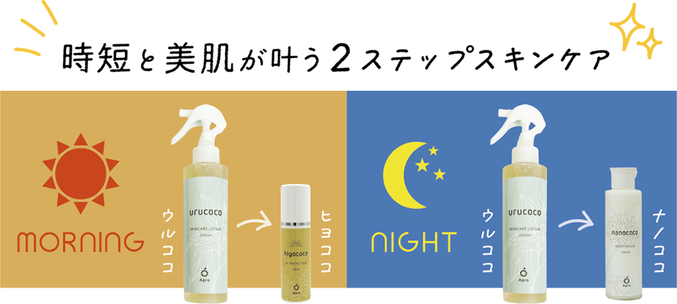 時短と美肌が両方叶う２ステップスキンケア